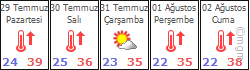 BERGAMA